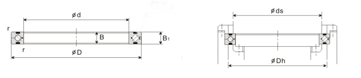 RA交叉滾子軸承結(jié)構(gòu)示意圖